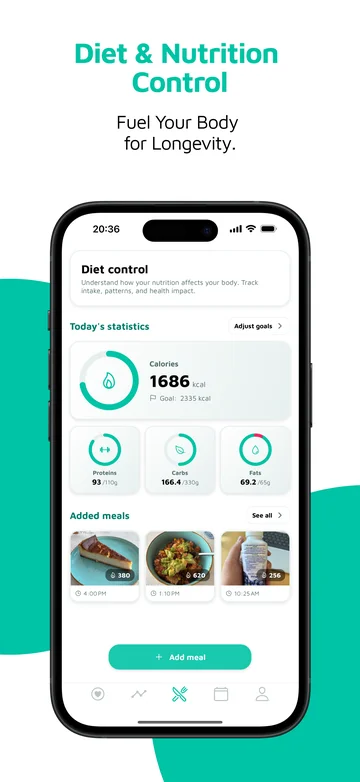 Estimated calories and macros from a meal photo